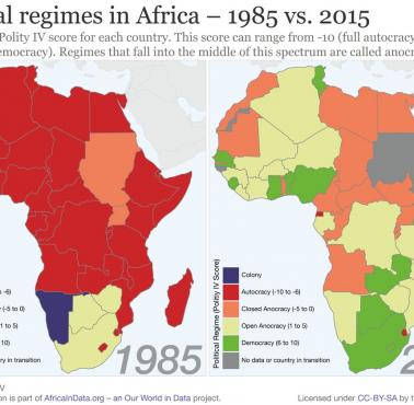 Afrykańskie reżimy polityczne w 1985 i 2015 roku