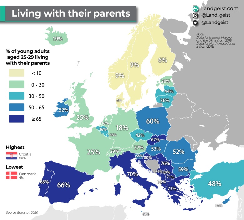 Odsetek dorosłych (25-35) mieszkających z rodzicami w Europie, 2020