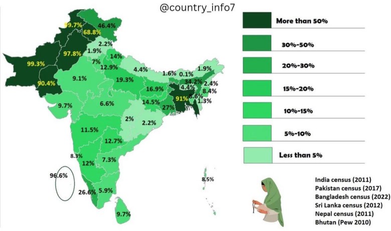 Odsetek muzułmanów w prowincjach Pakistanu, Indii, Bangladeszu i Sri Lanki (na podstawie cenzusów od 2010 roku)