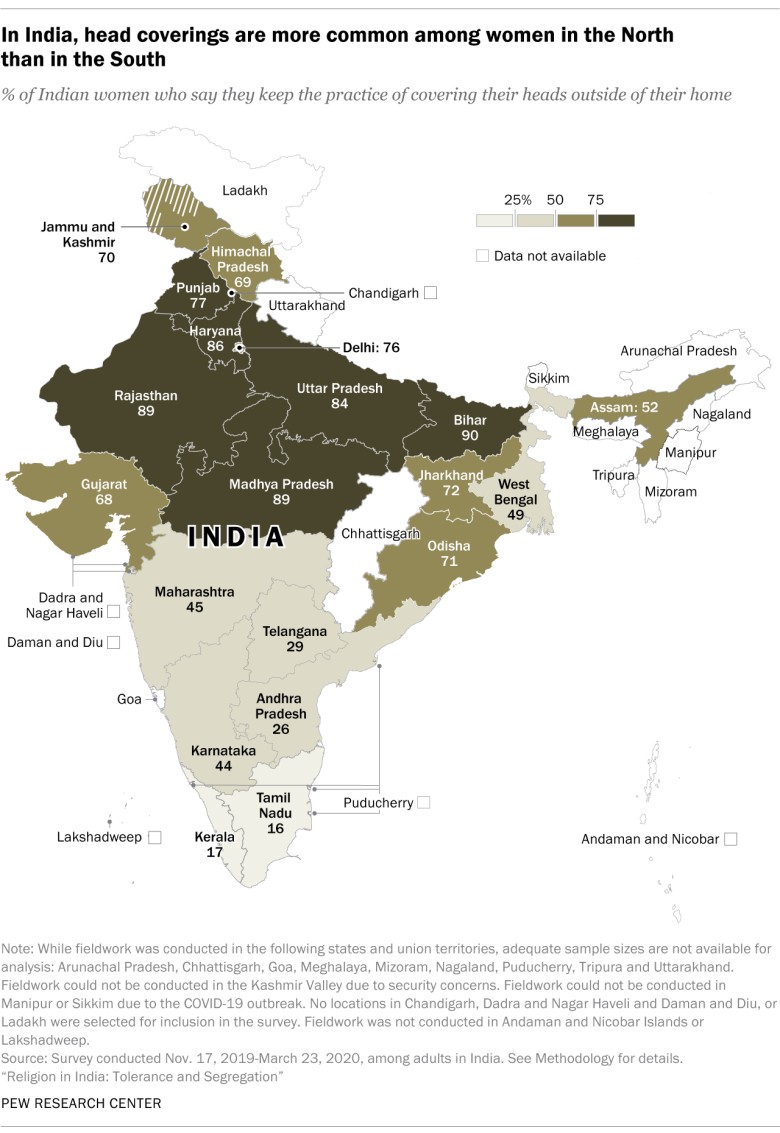 Odsetek hinduskich kobiet, które używają nakryć głowy w Indiach z podziałem na prowincje, 2019-2020