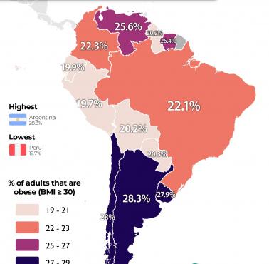 Częstość występowania otyłości w Ameryce Południowej, 2016