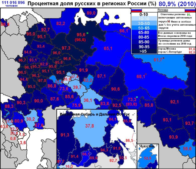 Procent etnicznych Rosjan w poszczególnych regionach Federacji Rosyjskiej, 2010