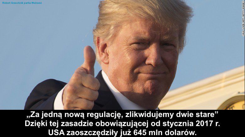 Regulacje ograniczają gospodarkę - Trump to zmienia w USA, 2017