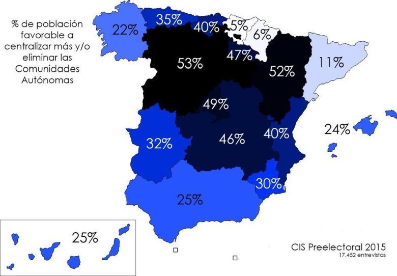 Odsetek osób sprzyjających centralizacji w poszczególnych regionach Hiszpanii, 2015