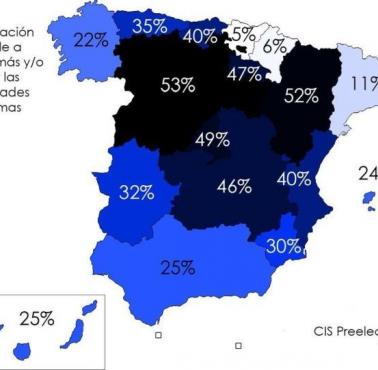 Odsetek osób sprzyjających centralizacji w poszczególnych regionach Hiszpanii, 2015