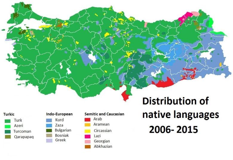 Zróżnicowanie językowe państwa tureckiego, 2006-2015