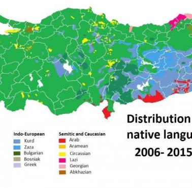 Zróżnicowanie językowe państwa tureckiego, 2006-2015