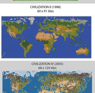 Ewolucja map w grze "Cywilizacja"