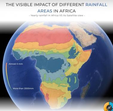 Opady deszczu w Afryce