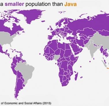 Kraje o mniejszej liczbie obywateli niż liczba mieszkańców Jawy (część Malezji)