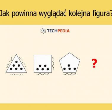 Jak powinna wyglądać kolejna figura?