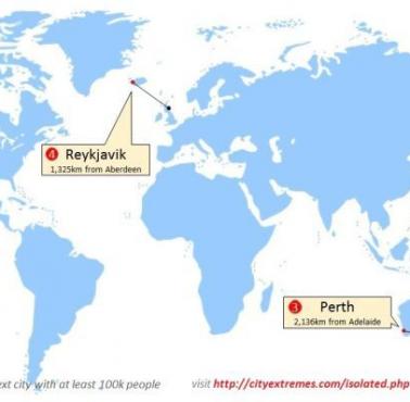 Pięć najbardziej odizolowanych miast świata