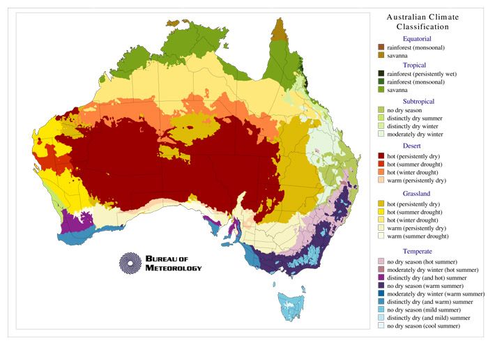 Klimat Australii