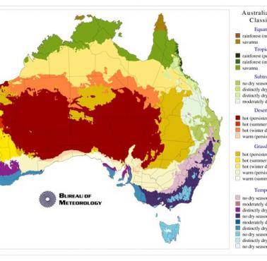 Klimat Australii