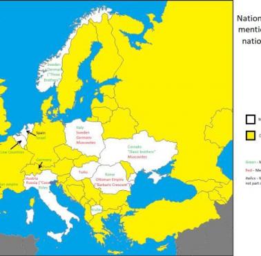 Hymny narodowe państw europejskich, w których wymieniane są inne państwa