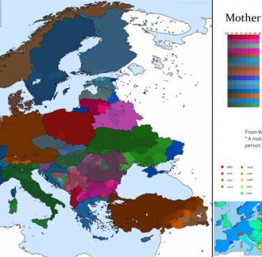 Główne języki w poszczególnych europejskich krajach