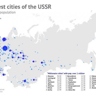 Najwieksze miasta ZSRR (Związku Radzieckiego) w 1989 roku