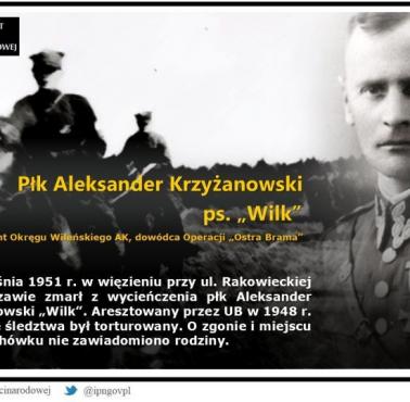 Komendant Okręgu Wileńskiego AK i dowódca Operacji „Ostra Brama” podzielił los wielu innych bohaterów, którzy ginęli w więzieniu