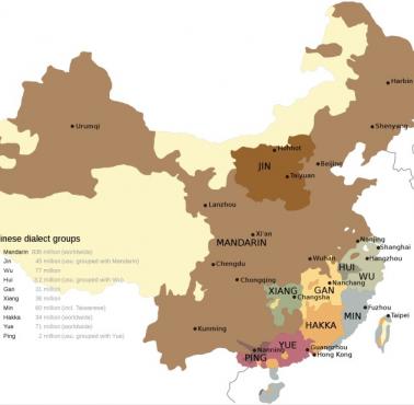 Dialekty i języki występujące w Chinach