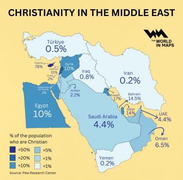 Odsetek chrześcijan na Bliskim Wschodzie