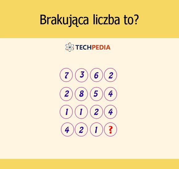 Brakująca liczba to?