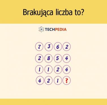 Brakująca liczba to?