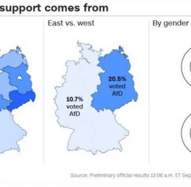 Gdzie wygrała Alternatywa dla Niemiec, wybory 2017