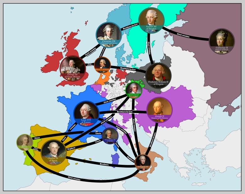 Powiązania rodziny królewskiej przed rewolucją francuską w 1789 roku