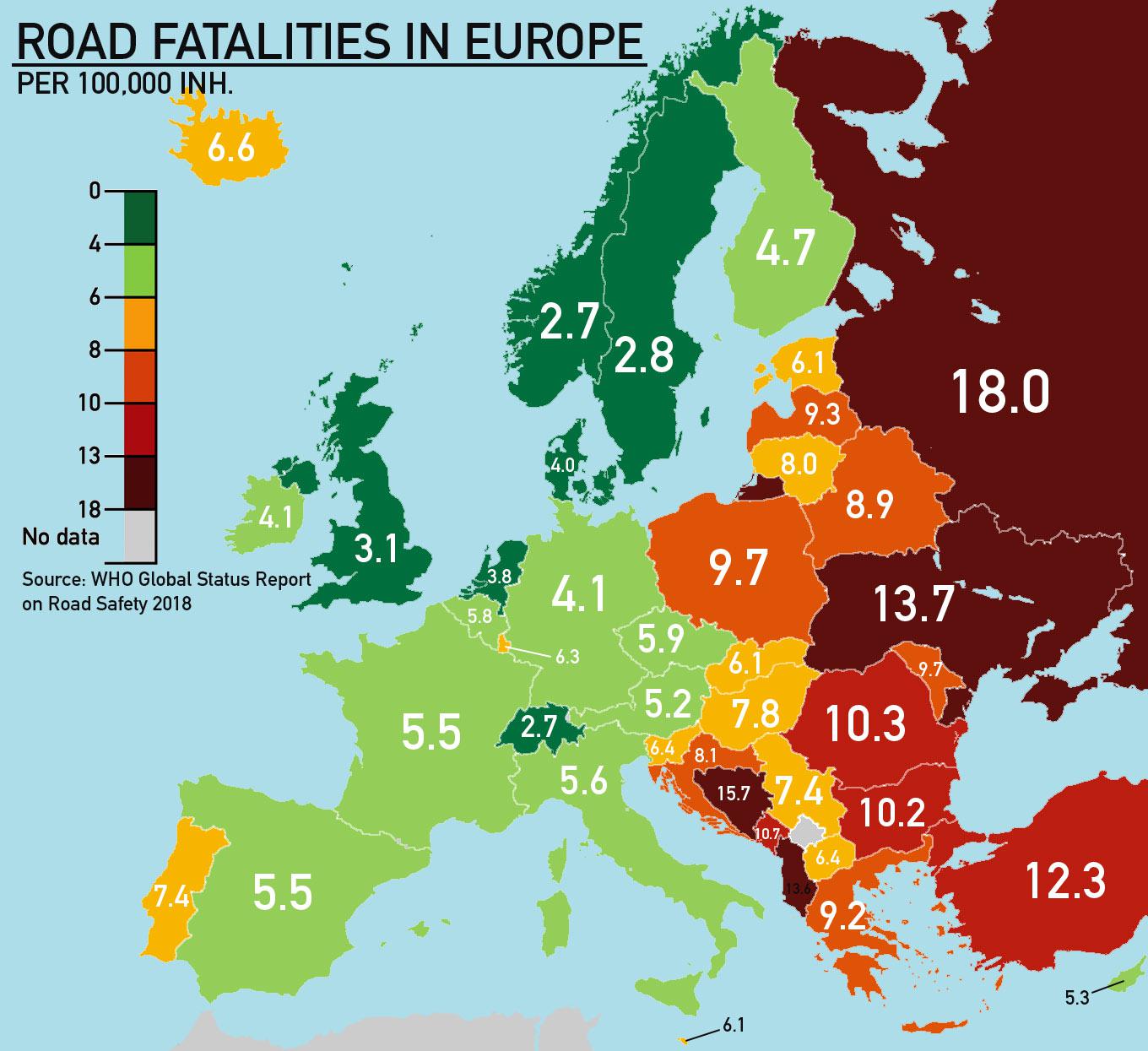 Liczba śmiertelnych wypadków drogowych rocznie na 100 000 pojazdów w Europie, 2018