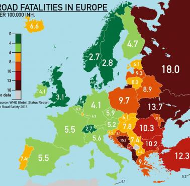 Liczba śmiertelnych wypadków drogowych rocznie na 100 000 pojazdów w Europie, 2018