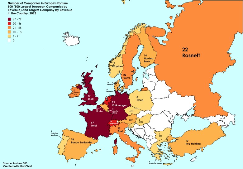 Największe firmy (z rankingu Fortune 500) z poszczególnych europejskich państw, 2023