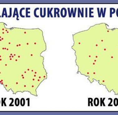 Po tym jak Niemcy zlikwidowali większość cukrowni w Polsce, Bruksela znosi limity na produkcję cukru w Unii