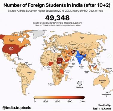 Ilu zagranicznych studentów kształci się w Indiach?, 2019-2020