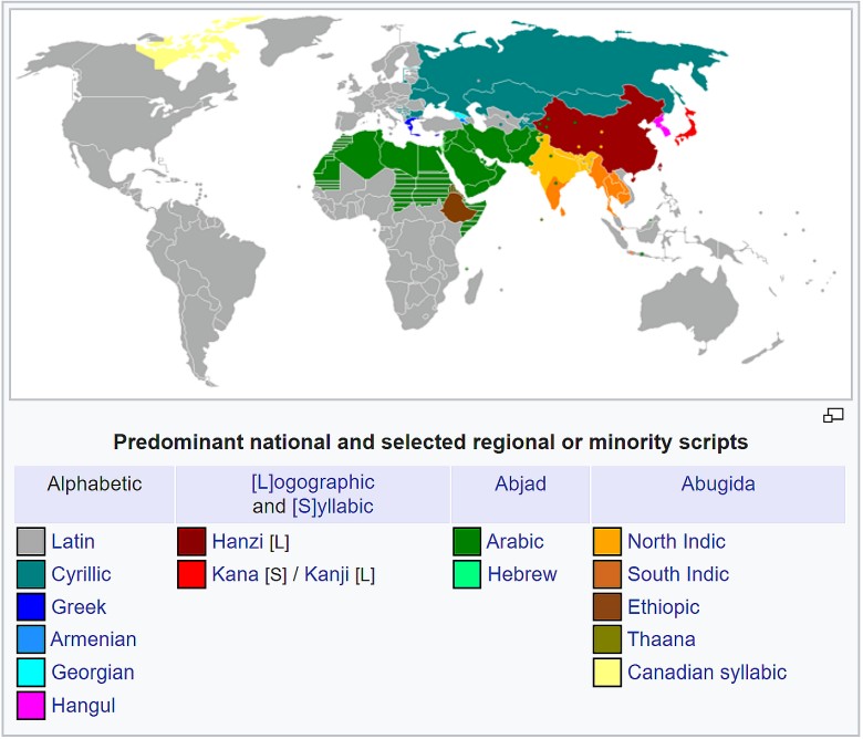 Alfabety (systemy pisma) używane na całym świecie