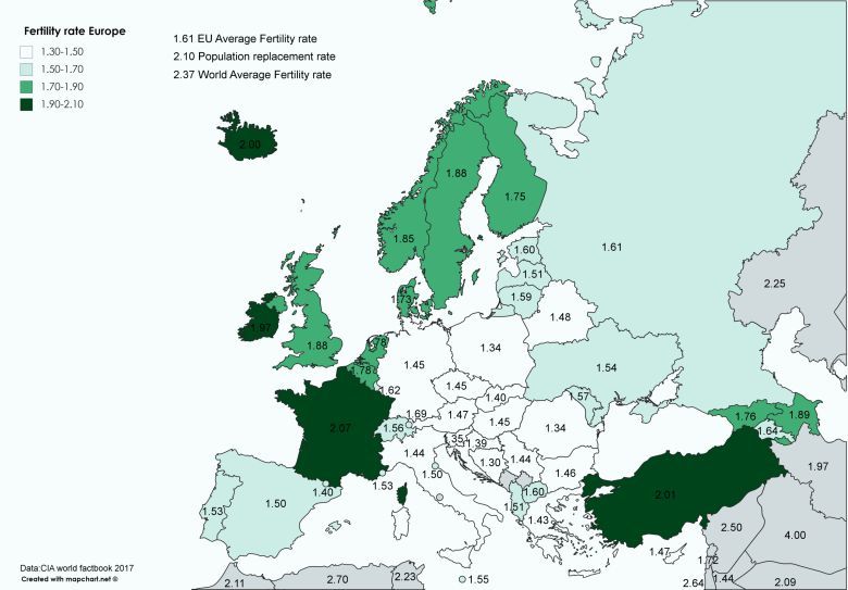 Wskaźnik dzietności w poszczególnych państwach europejskich, Afryki Północnej i Azji Mniejszej, 2017
