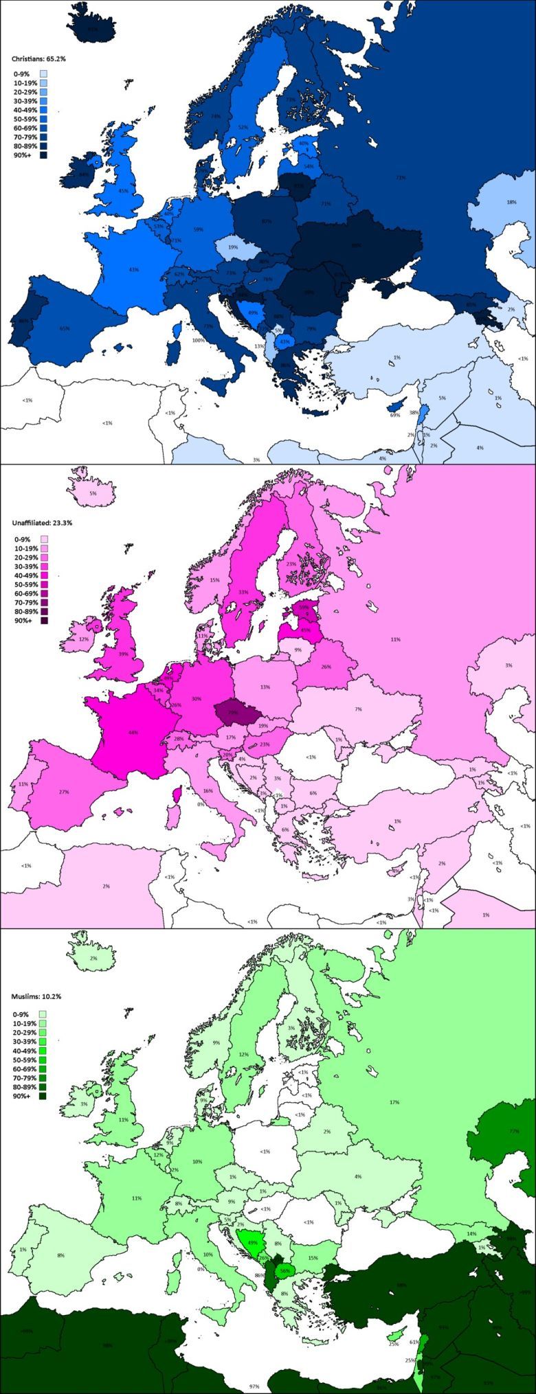 Religie w Europie w 2050 roku (brak źródeł prognozy)