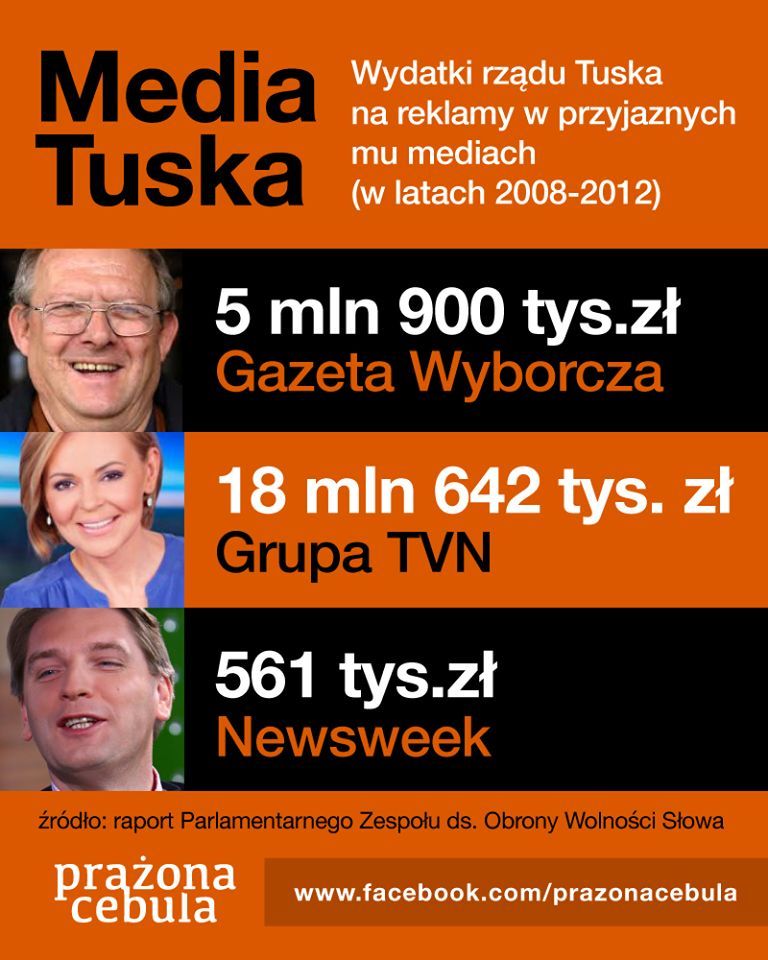 Wydatki rządu D.Tuska na zaprzyjaźnione media 2008-2012