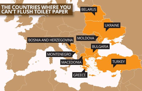 Europejskie kraje, w których nie można spłukiwać papieru toaletowego