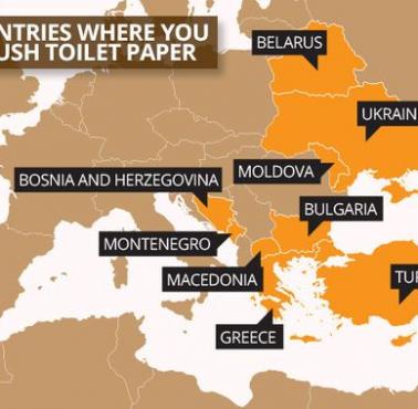 Europejskie kraje, w których nie można spłukiwać papieru toaletowego