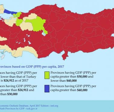 Prowincje tureckie w oparciu o PKB na mieszkańca, 2017