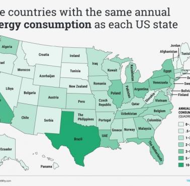 Kraje o takim samym rocznym zużyciu energii jak poszczególne stany USA