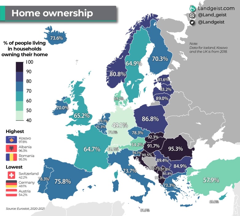 Gospodarstwa domowe w Europie, które posiadającą własną nieruchomość, 2020-2021