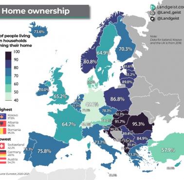 Gospodarstwa domowe w Europie, które posiadającą własną nieruchomość, 2020-2021