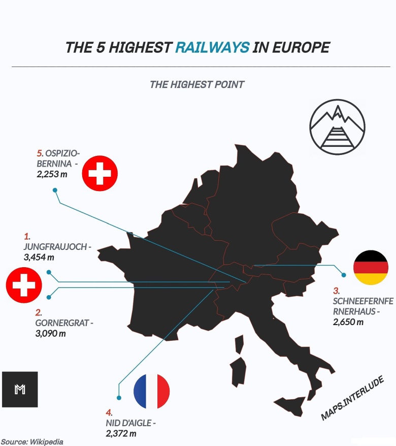 Top5 najwyżej położonych linii kolejowych w Europie