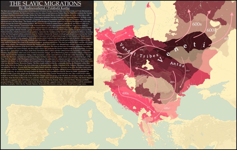 Migracje Słowian