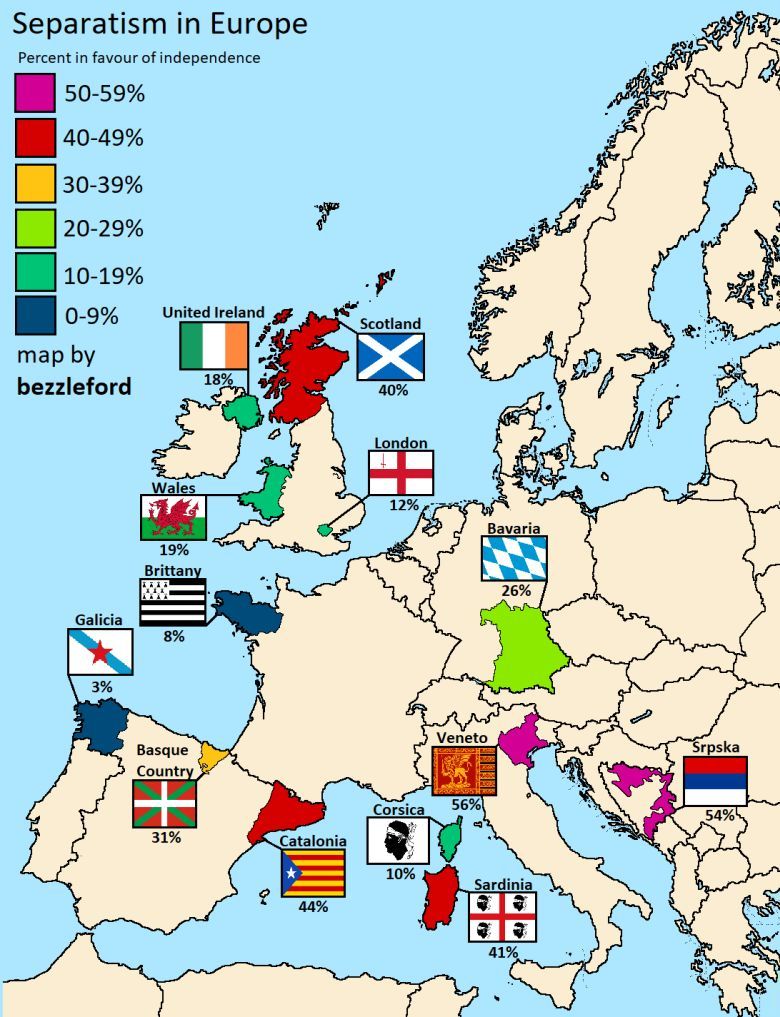 Ruchy separatystyczne w Europie według popularności