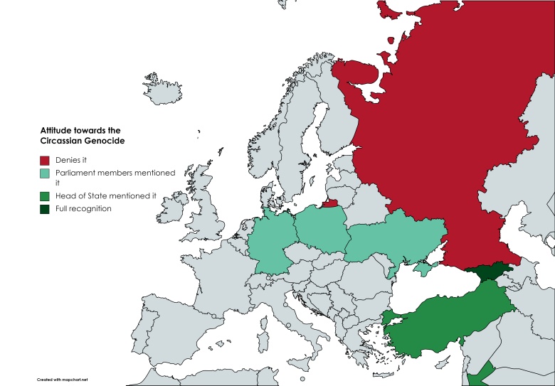 Stosunek Europy do ludobójstwa Czerkiesów w XIX wieku w Rosji
