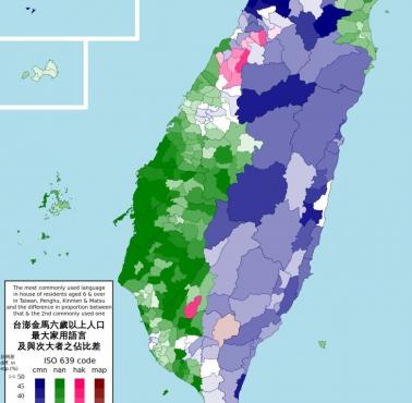 Różnorodność językowa Tajwanu