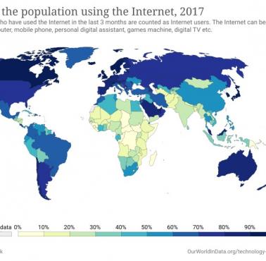 Procent osób mających dostęp do Internetu w poszczególnych państwach świata (Bank Światowy, 2017)