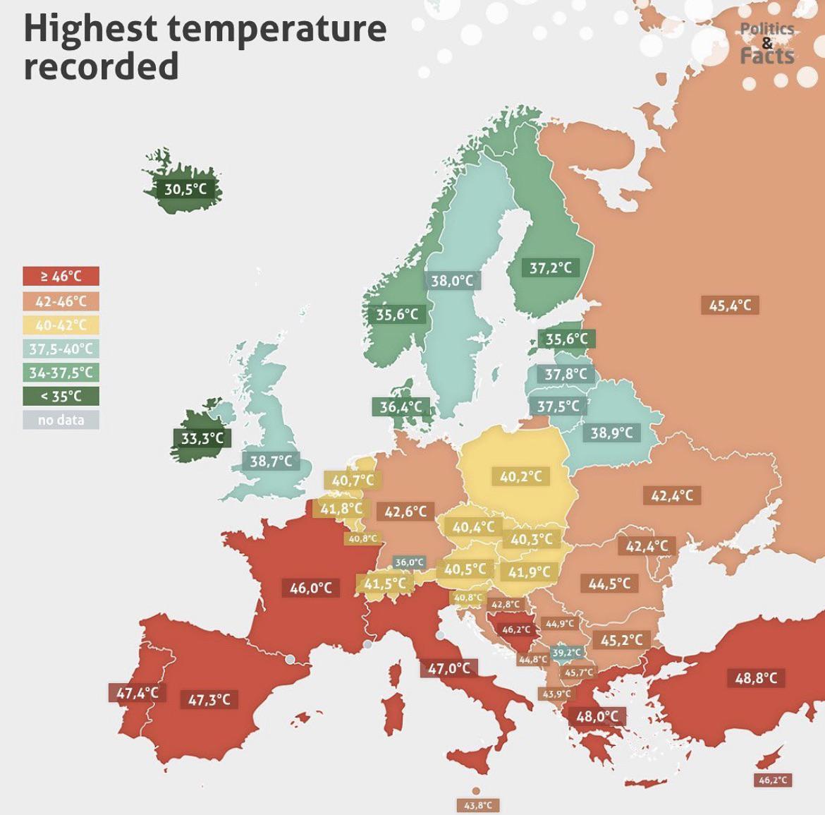 Najwyższe temperatury zarejestrowane w Europie